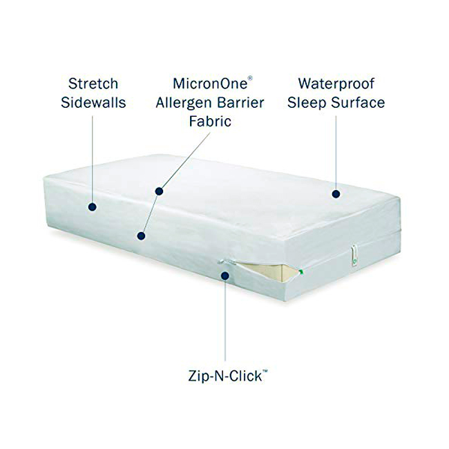 Fundas anti chinches de cama 180 x 200 x 28 cm - Fumiplagas Control S.L.